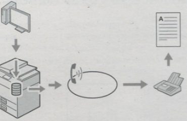 Cách gửi fax bằng máy photocopy đơn giản