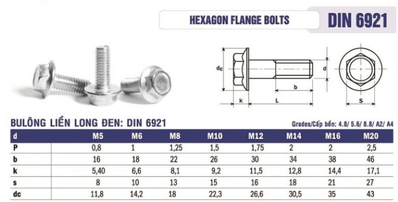 Bu lông lục giác ngoài liền long đen