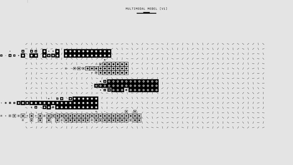 Công cụ AI hỗ trợ kịch bản: Từ ý tưởng đến storyboard Công cụ AI hỗ trợ kịch bản: Từ ý tưởng đến storyboard